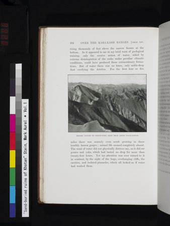Sand-Buried Ruins of Khotan : vol.1 : Page 286