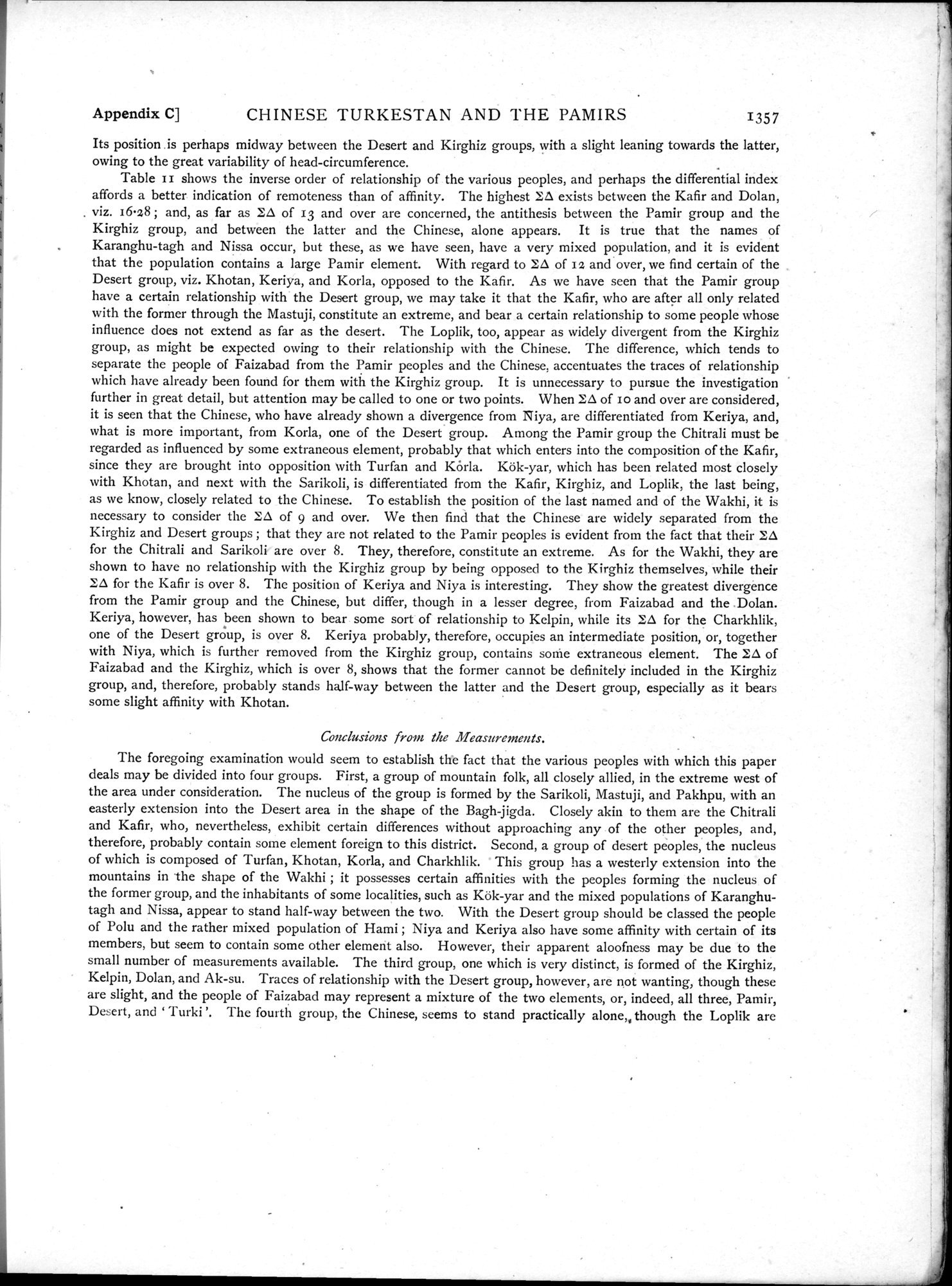 Serindia : vol.3 / 327 ページ（白黒高解像度画像）