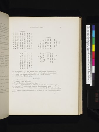 Die Chinesischen Handschriften- und sonstigen Kleinfunde Sven Hedins in Lou-lan : vol.1 : Page 113
