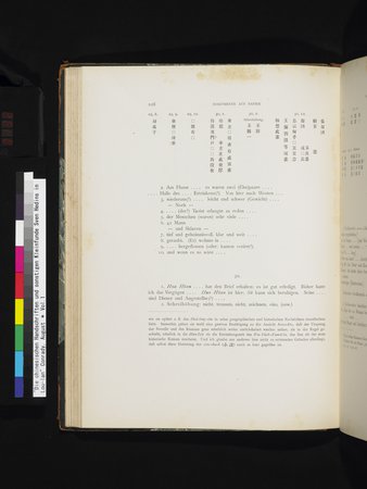 Die Chinesischen Handschriften- und sonstigen Kleinfunde Sven Hedins in Lou-lan : vol.1 : Page 132
