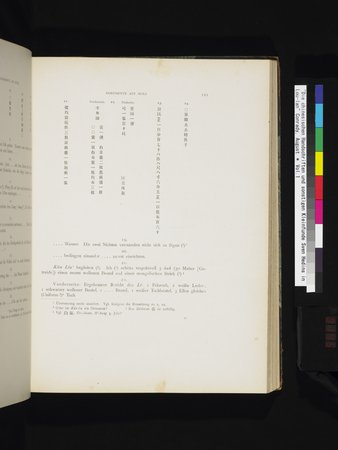 Die Chinesischen Handschriften- und sonstigen Kleinfunde Sven Hedins in Lou-lan : vol.1 : Page 145