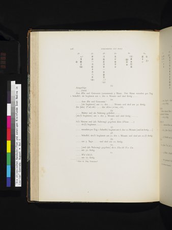 Die Chinesischen Handschriften- und sonstigen Kleinfunde Sven Hedins in Lou-lan : vol.1 : Page 152
