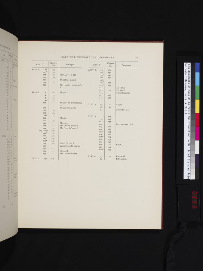 Les documents chinois de la troisième expédition de Sir Aurel Stein en Asie Centrale : vol.1 / 259 ページ（カラー画像）