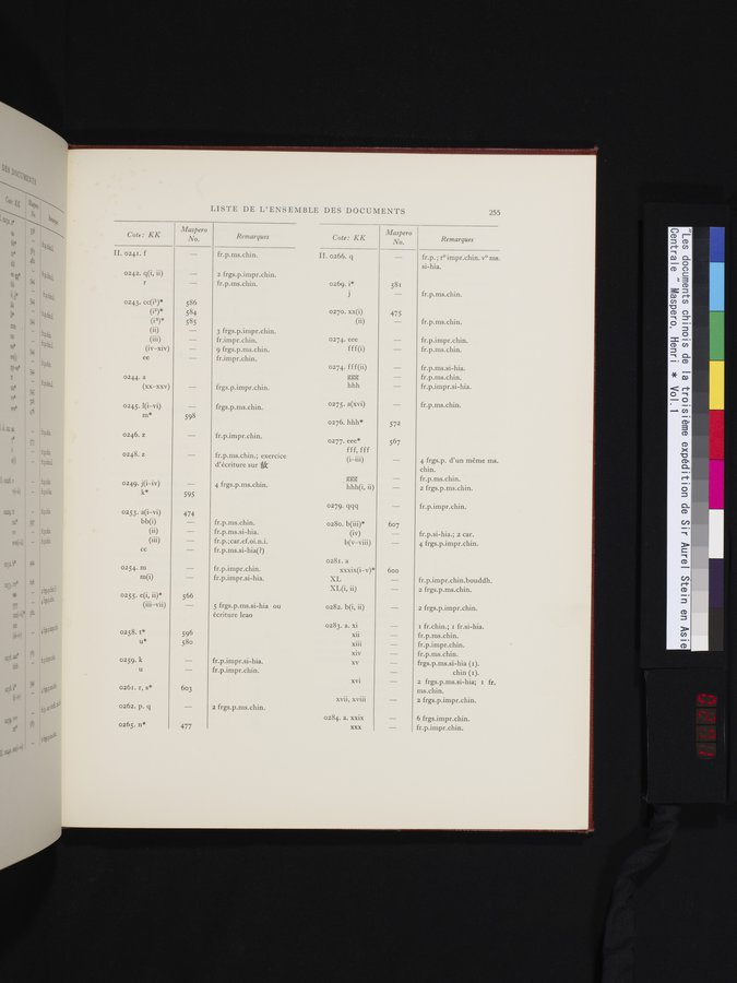 Les documents chinois de la troisième expédition de Sir Aurel Stein en Asie Centrale : vol.1 / 271 ページ（カラー画像）