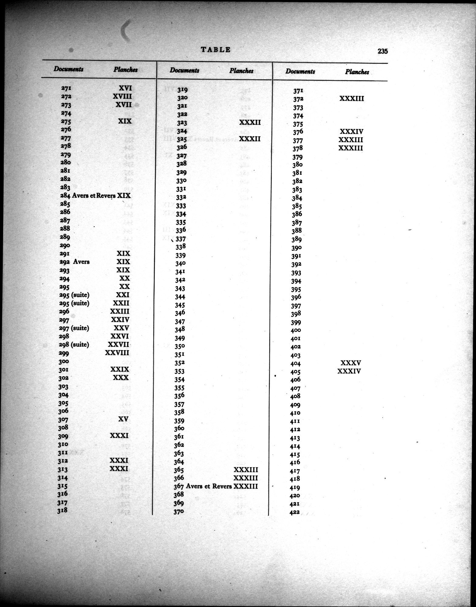 Les documents chinois de la troisième expédition de Sir Aurel Stein en Asie Centrale : vol.1 / Page 251 (Grayscale High Resolution Image)