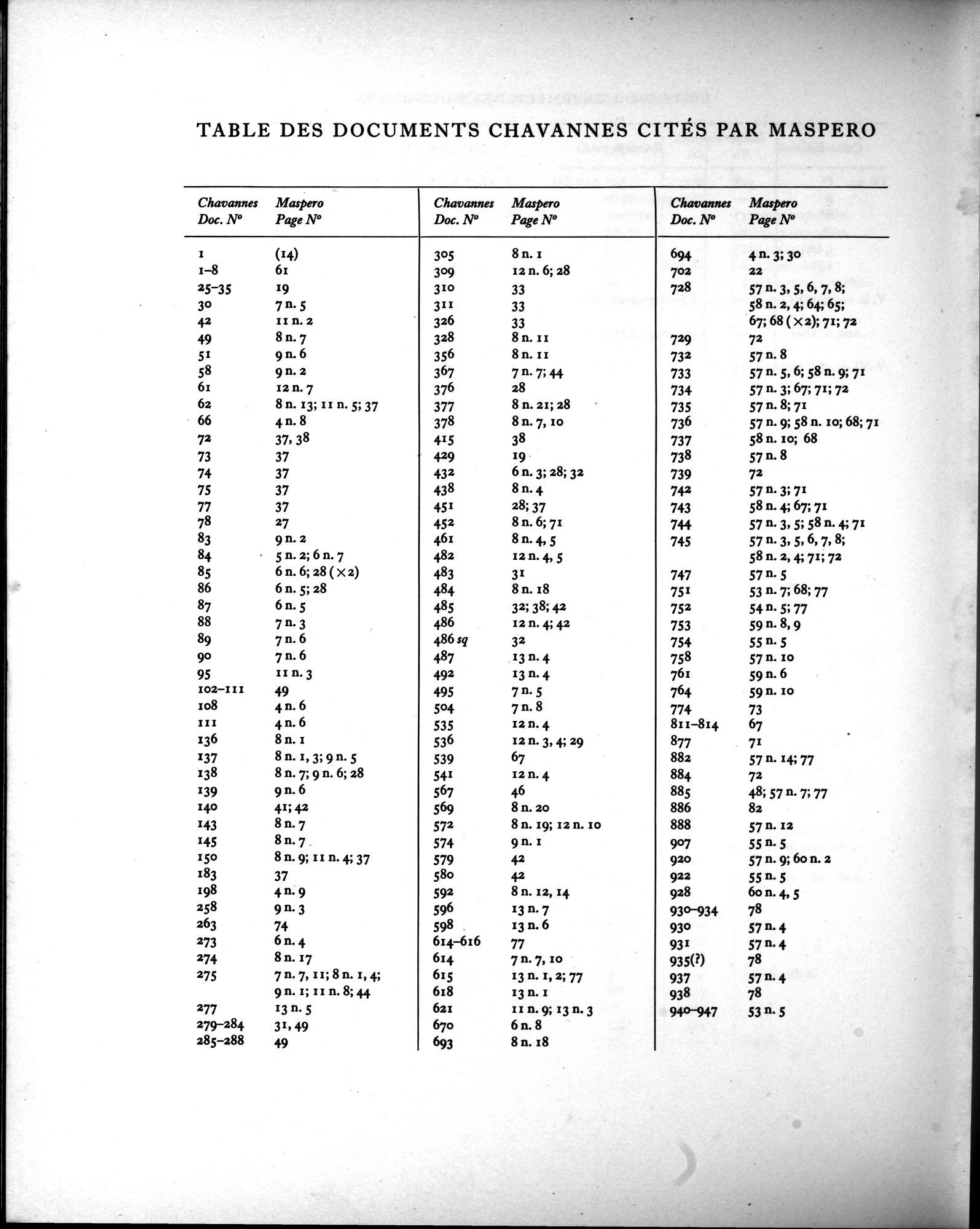 Les documents chinois de la troisième expédition de Sir Aurel Stein en Asie Centrale : vol.1 / 274 ページ（白黒高解像度画像）