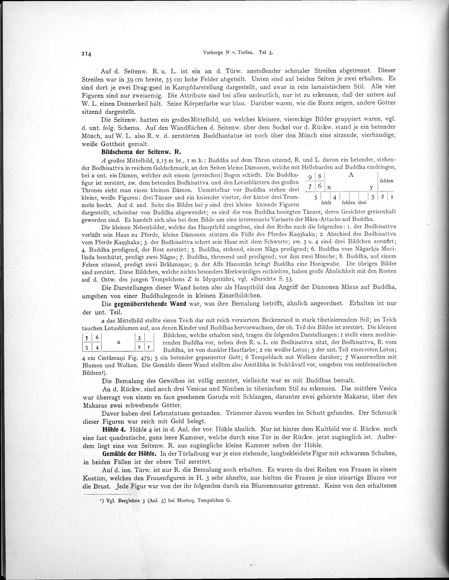 Altbuddhistische Kultstätten in Chinesisch-Turkistan : vol.1 / Page 220 (Grayscale High Resolution Image)