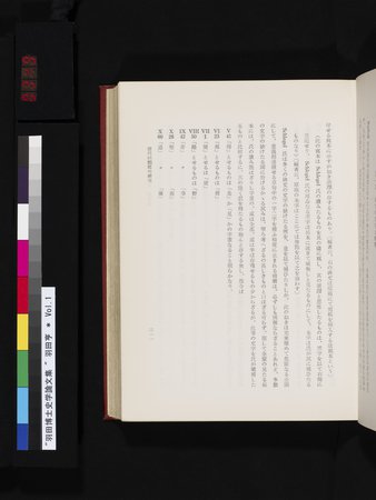 羽田博士史学論文集 : vol.1 : Page 349