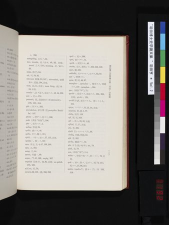 羽田博士史学論文集 : vol.2 : Page 192