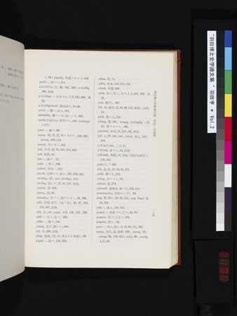 羽田博士史学論文集 : vol.2 : Page 196