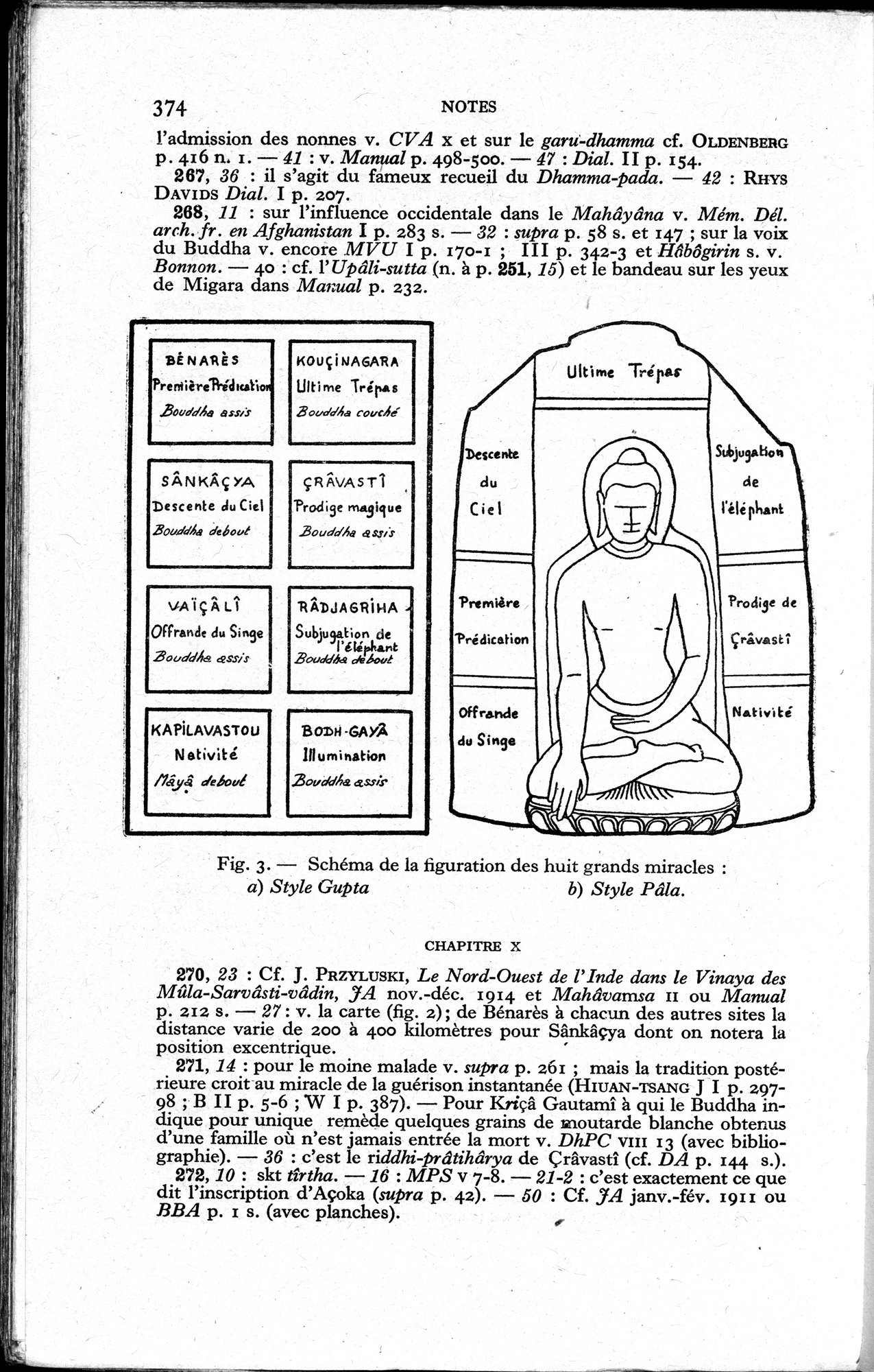 La Vie du Bouddha : vol.1 / 376 ページ（白黒高解像度画像）