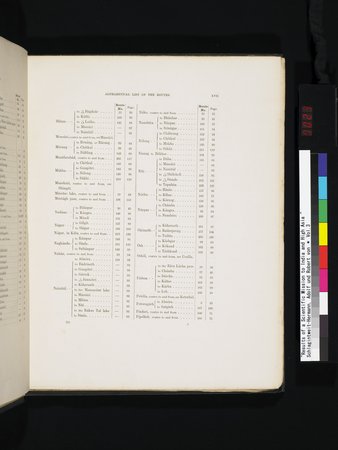 Results of a Scientific Mission to India and High Asia : vol.3 : Page 23