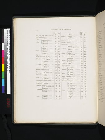 Results of a Scientific Mission to India and High Asia : vol.3 : Page 24