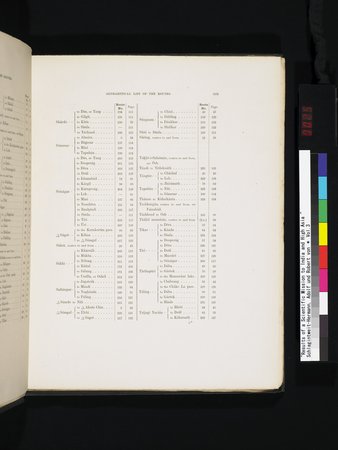 Results of a Scientific Mission to India and High Asia : vol.3 : Page 25