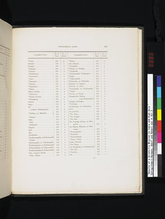 Results of a Scientific Mission to India and High Asia : vol.3 : Page 323