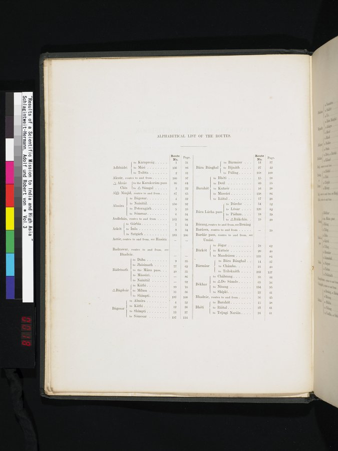 Results of a Scientific Mission to India and High Asia : vol.3 / Page 18 (Color Image)