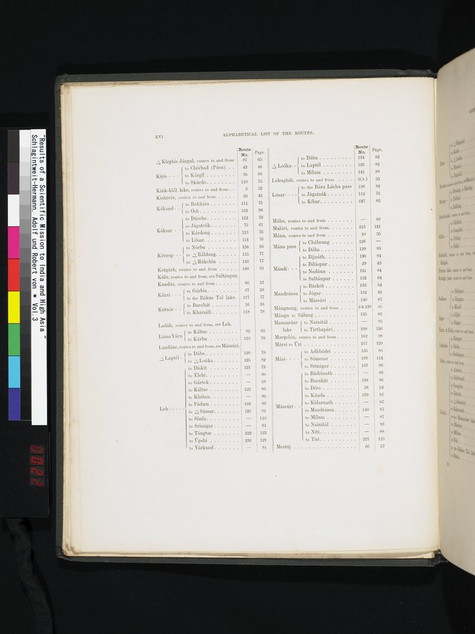 Results of a Scientific Mission to India and High Asia : vol.3 / Page 22 (Color Image)