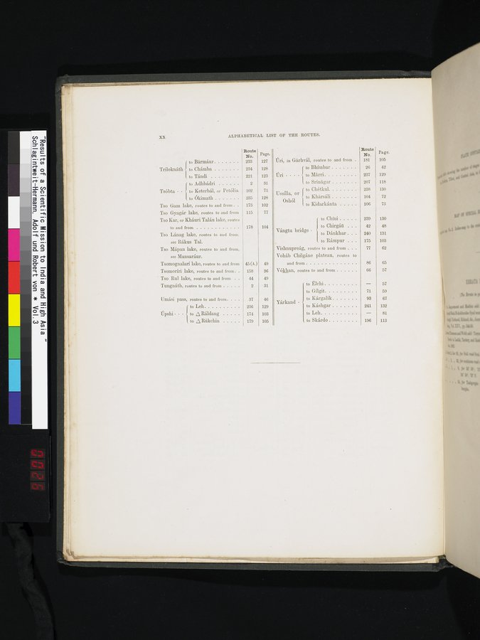 Results of a Scientific Mission to India and High Asia : vol.3 / Page 26 (Color Image)