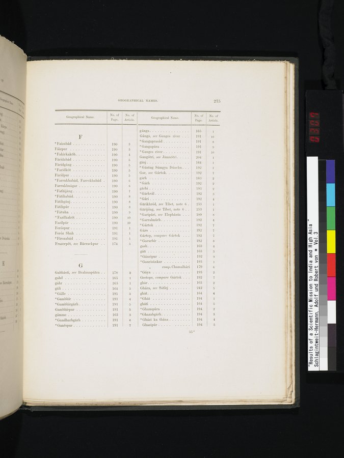 Results of a Scientific Mission to India and High Asia : vol.3 / Page 307 (Color Image)