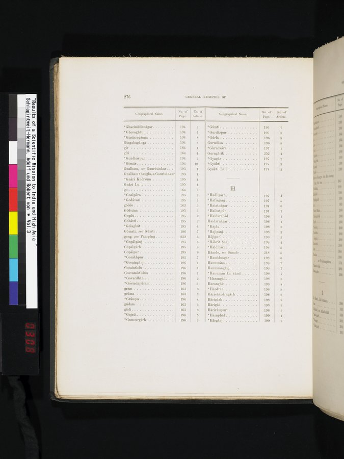 Results of a Scientific Mission to India and High Asia : vol.3 / Page 308 (Color Image)