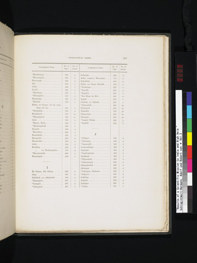 Results of a Scientific Mission to India and High Asia : vol.3 / Page 309 (Color Image)