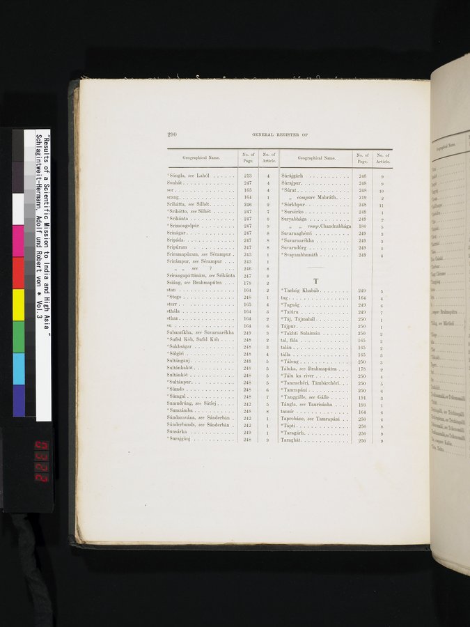 Results of a Scientific Mission to India and High Asia : vol.3 / Page 322 (Color Image)