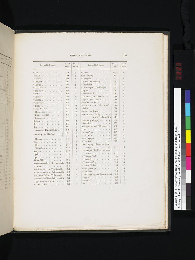 Results of a Scientific Mission to India and High Asia : vol.3 / Page 323 (Color Image)