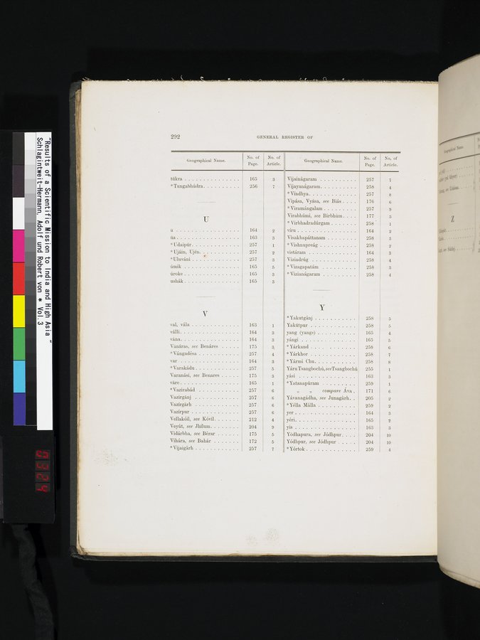 Results of a Scientific Mission to India and High Asia : vol.3 / Page 324 (Color Image)