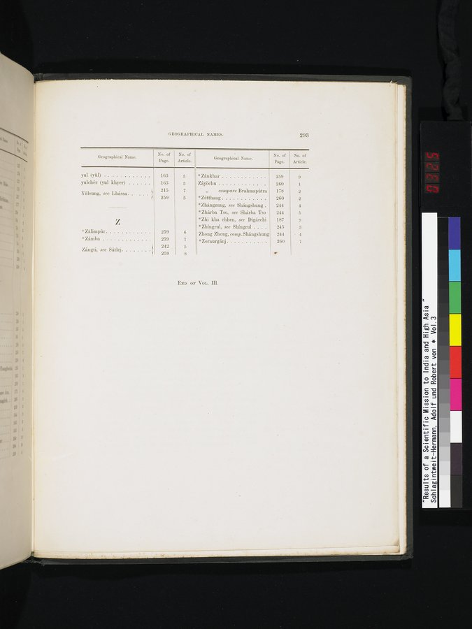 Results of a Scientific Mission to India and High Asia : vol.3 / Page 325 (Color Image)