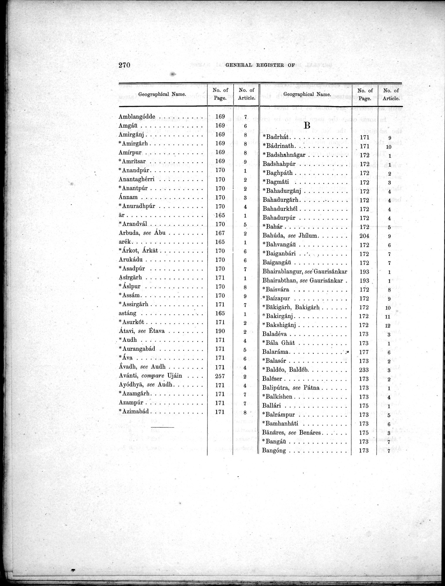 Results of a Scientific Mission to India and High Asia : vol.3 / Page 302 (Grayscale High Resolution Image)