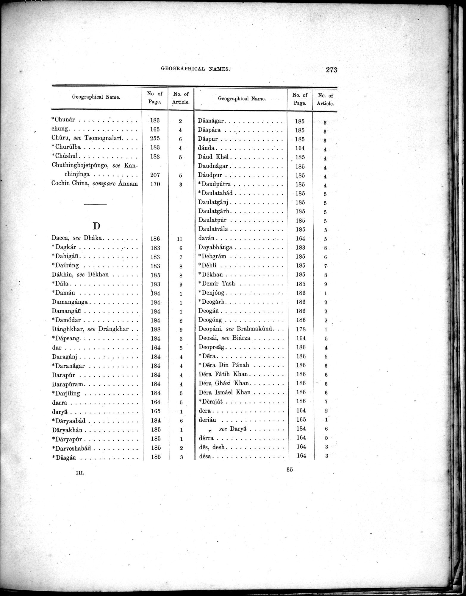 Results of a Scientific Mission to India and High Asia : vol.3 / Page 305 (Grayscale High Resolution Image)