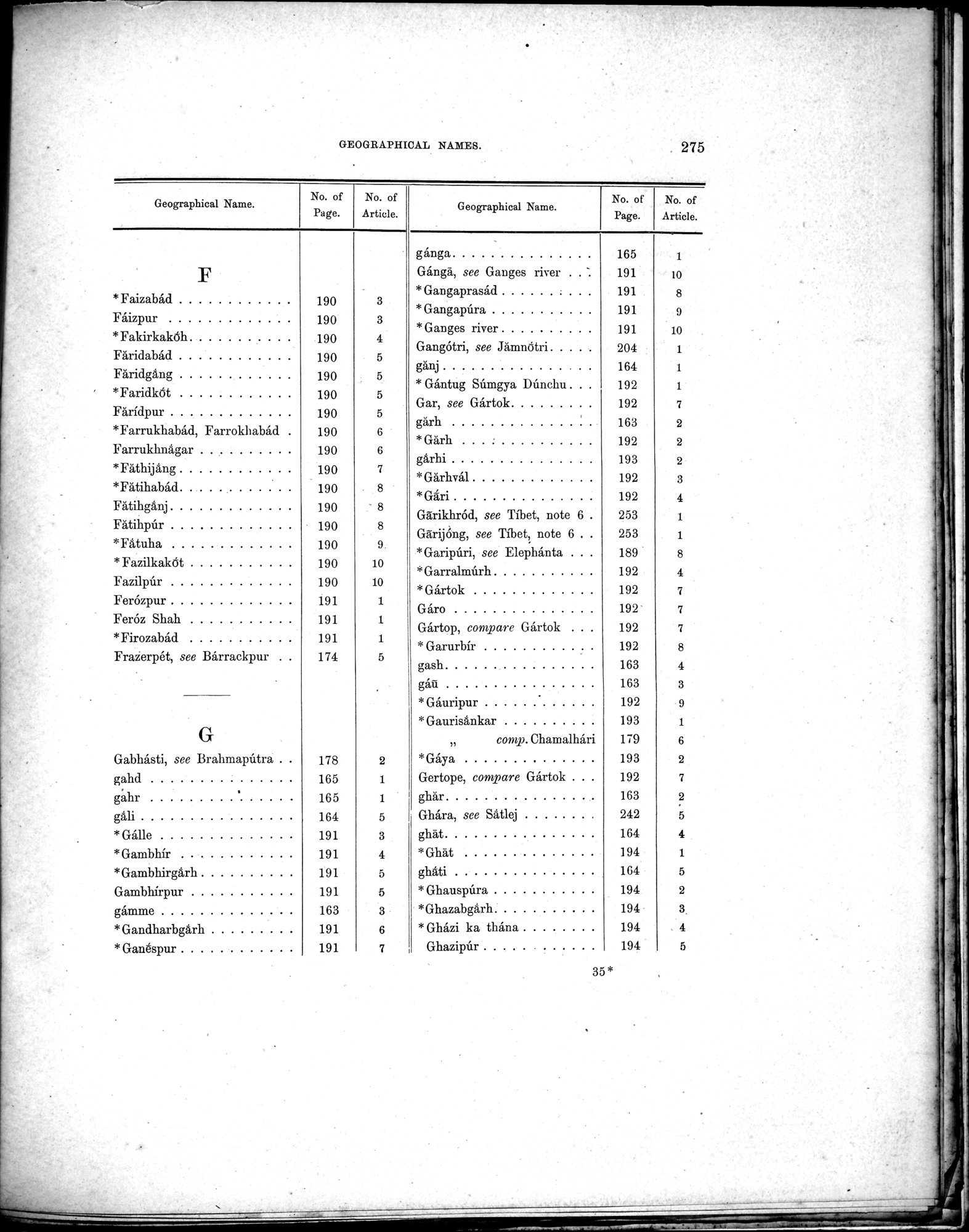 Results of a Scientific Mission to India and High Asia : vol.3 / Page 307 (Grayscale High Resolution Image)