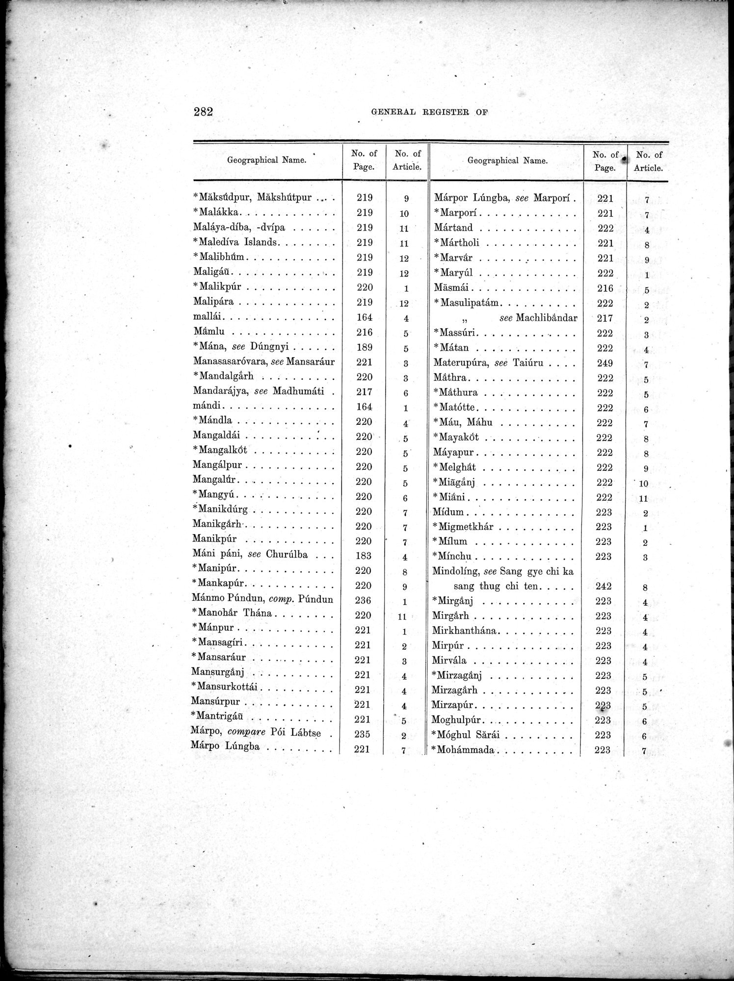 Results of a Scientific Mission to India and High Asia : vol.3 / Page 314 (Grayscale High Resolution Image)