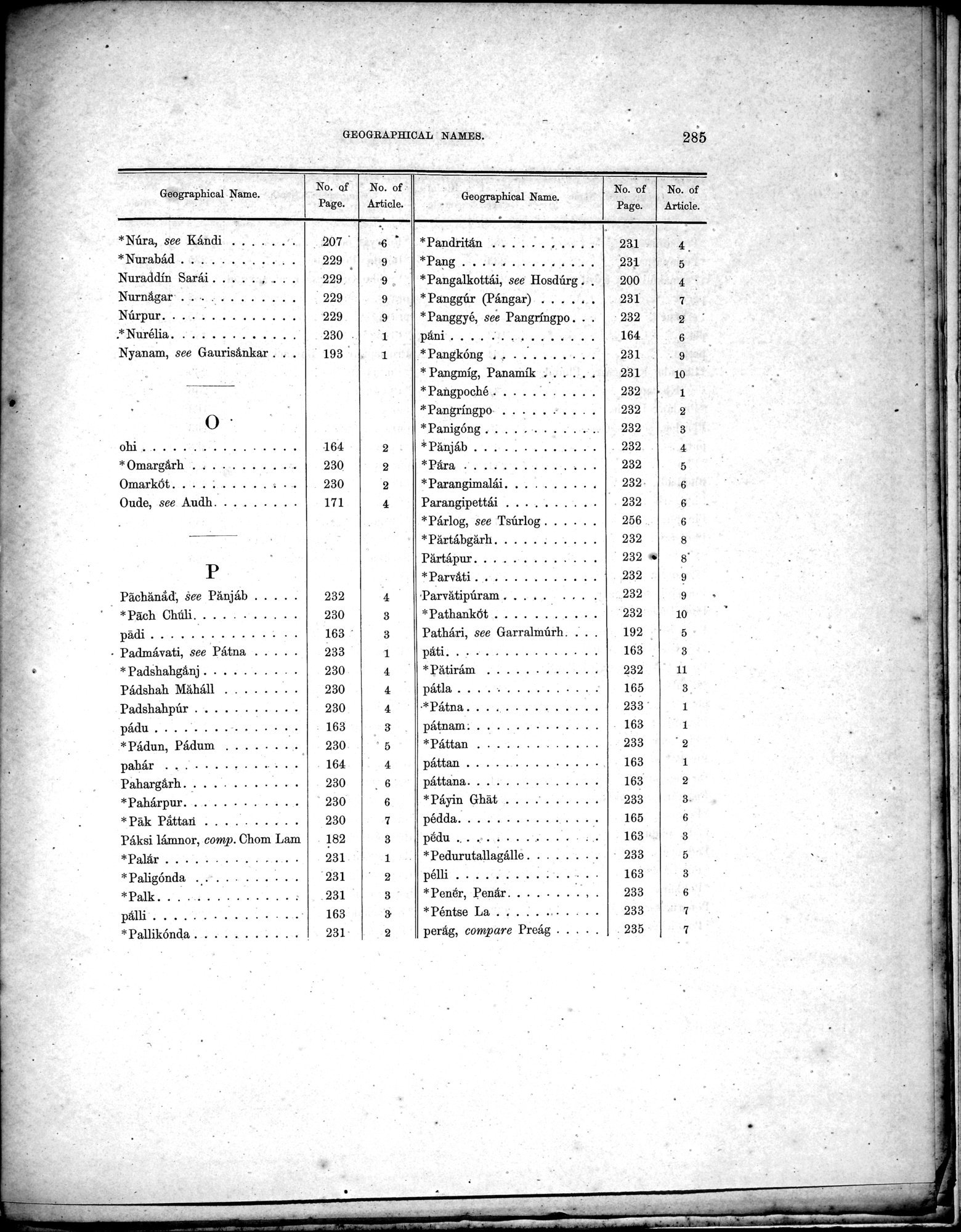 Results of a Scientific Mission to India and High Asia : vol.3 / Page 317 (Grayscale High Resolution Image)