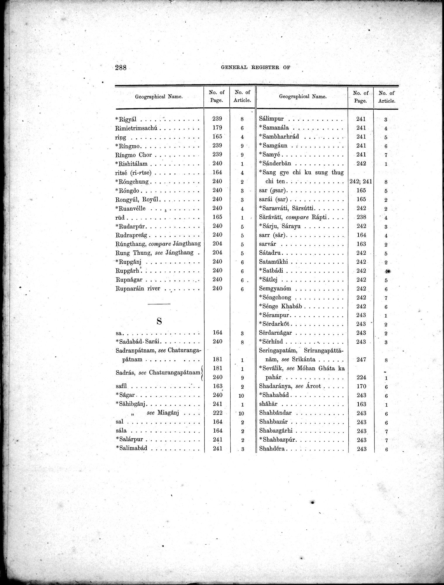 Results of a Scientific Mission to India and High Asia : vol.3 / Page 320 (Grayscale High Resolution Image)