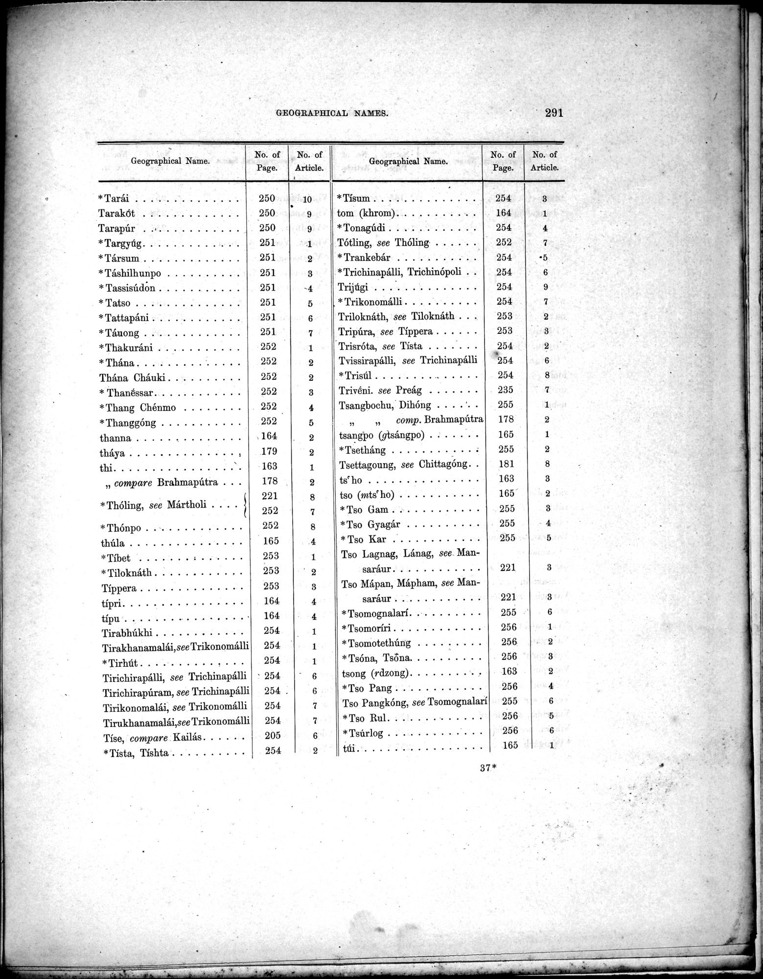 Results of a Scientific Mission to India and High Asia : vol.3 / Page 323 (Grayscale High Resolution Image)