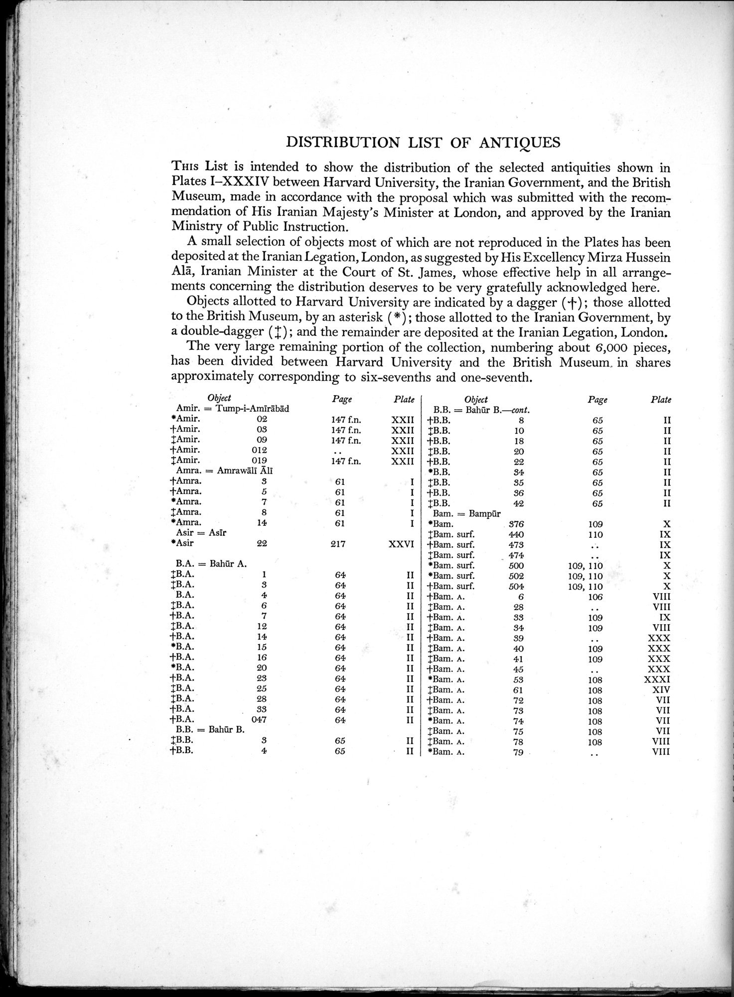 Archaeological Reconnaissances in North-Western India and South-Eastern Īrān : vol.1 / Page 336 (Grayscale High Resolution Image)