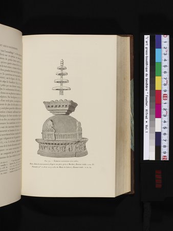 L'art Greco-Bouddhique du Gandhâra : vol.1 : Page 209