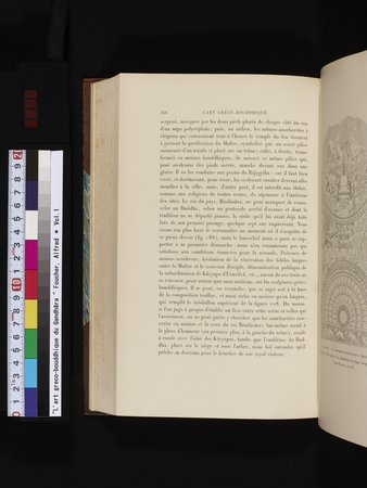 L'art Greco-Bouddhique du Gandhâra : vol.1 : Page 482