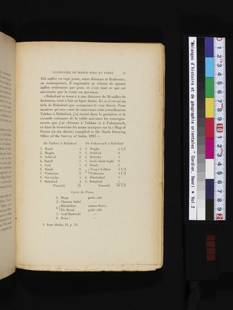 Mélanges d'Histoire et de Géographie Orientales : vol.2 : Page 55