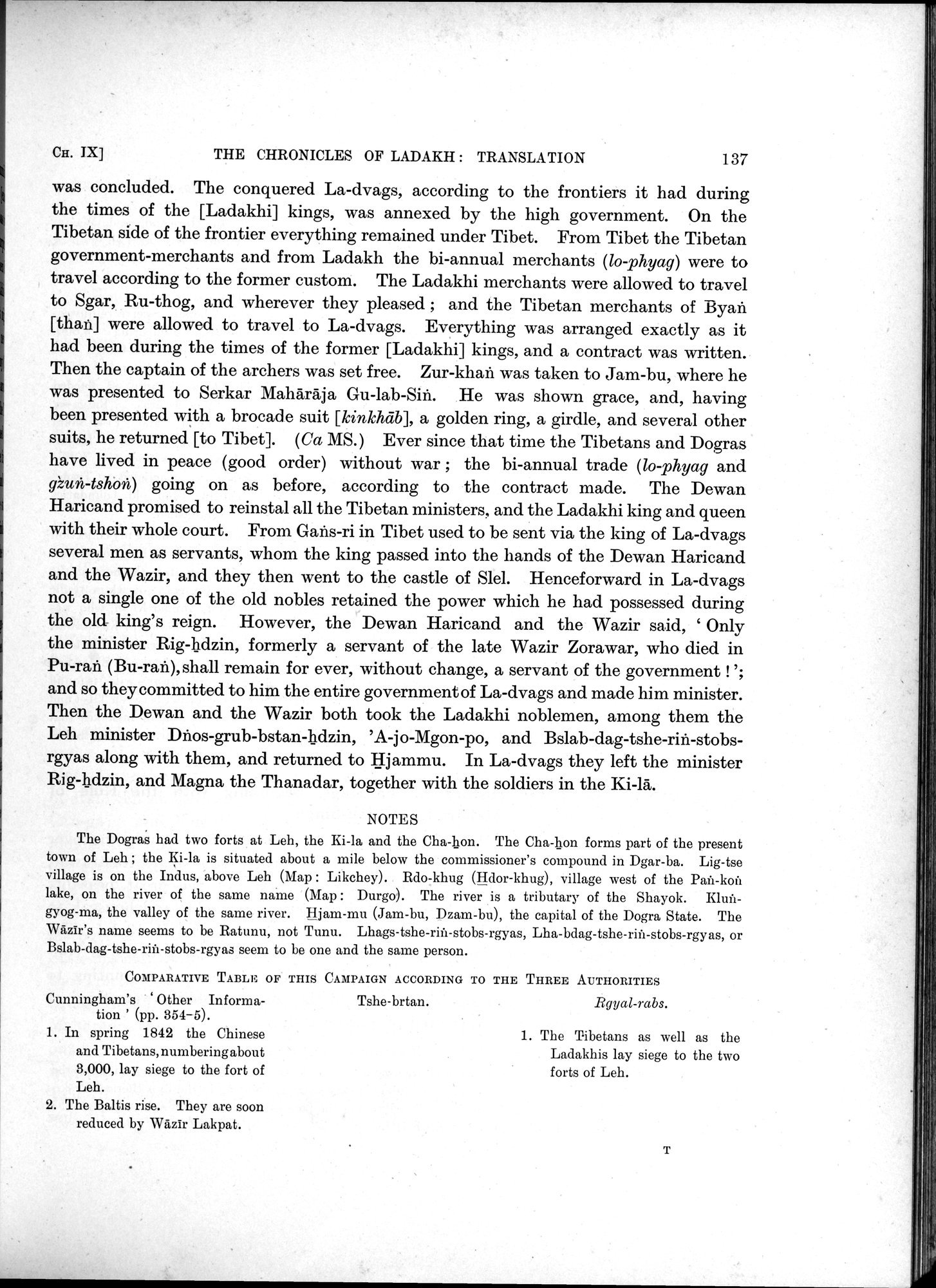 Antiquities of Indian Tibet : vol.2 / Page 153 (Grayscale High Resolution Image)